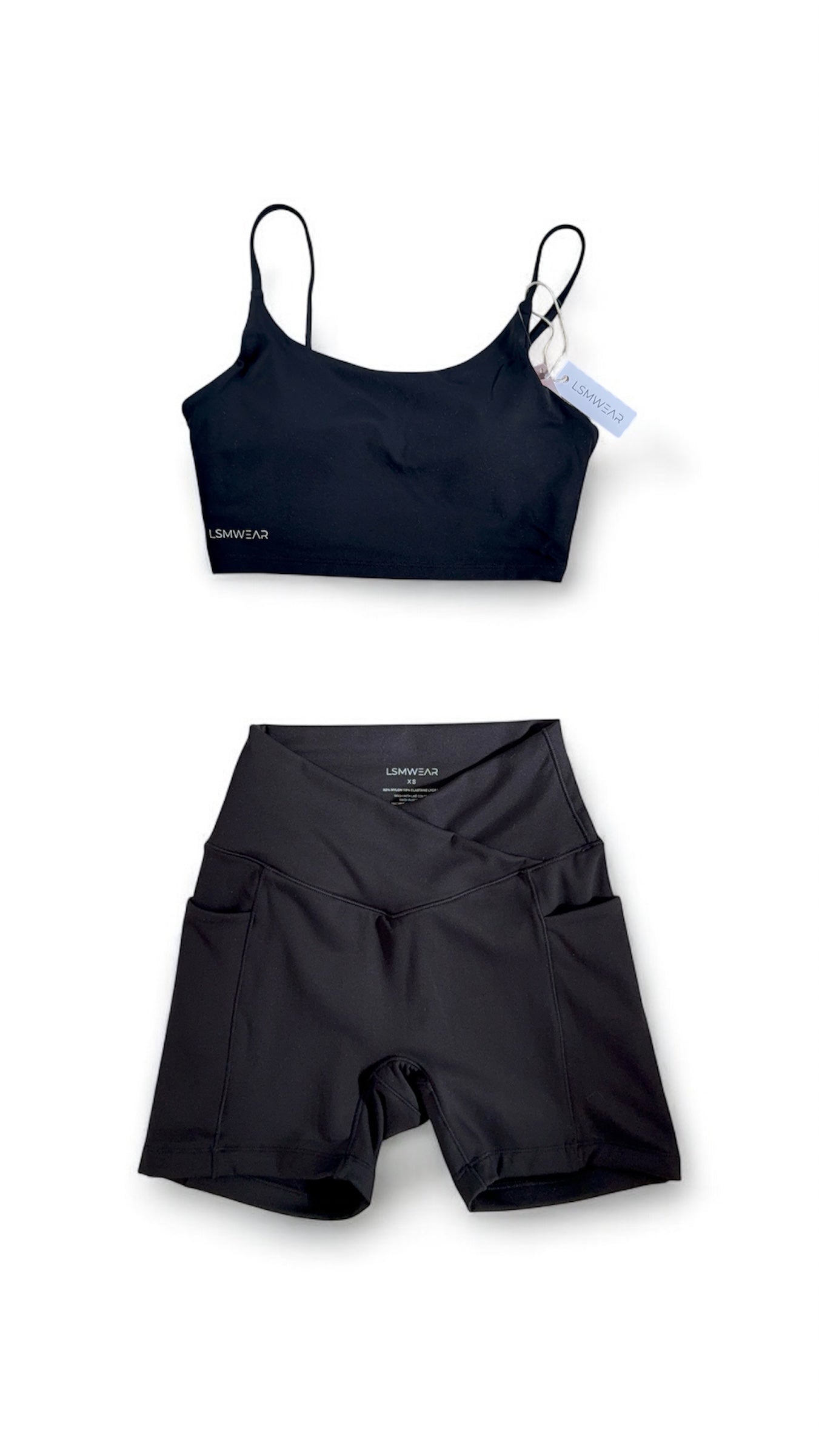 Core Confidence Set