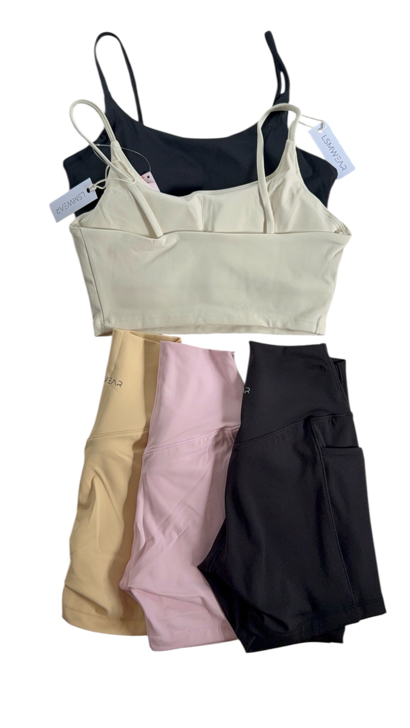 Core Confidence Set